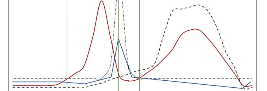 Lait premier et deuxième âge : quel lait maternisé choisir pour votre bébé ?